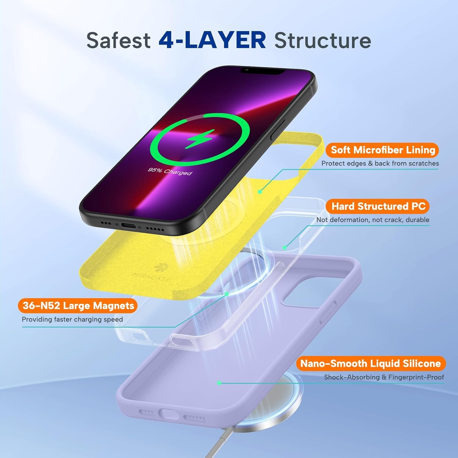 image:imageMiracase Silicone amp Magnetic for iPhone 13 Pro Case Light Purple