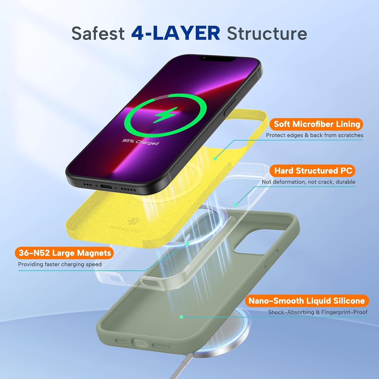 image:imageMiracase Silicone amp Magnetic for iPhone 13 Pro Case Patina Green