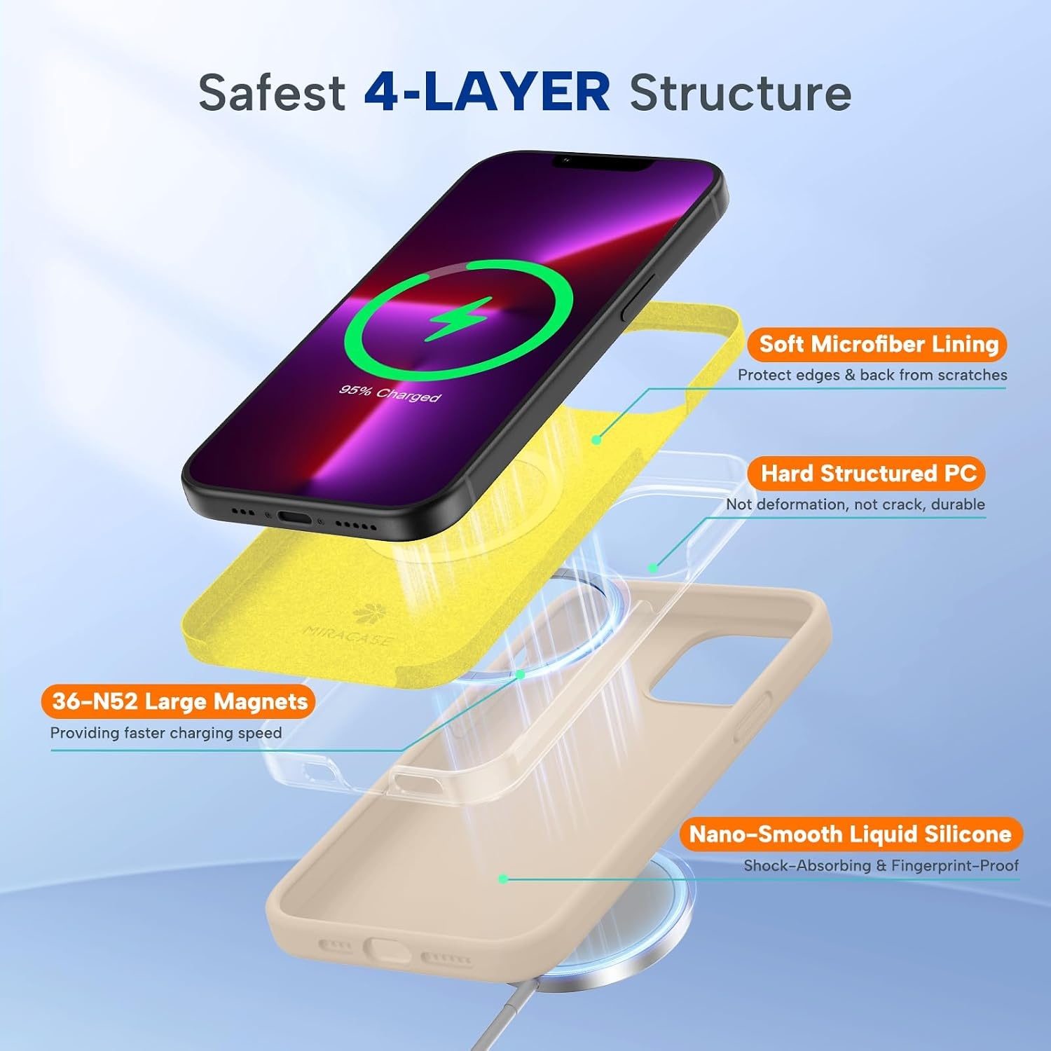 image:imageMiracase Silicone amp Magnetic for iPhone 13 Pro Case Sand