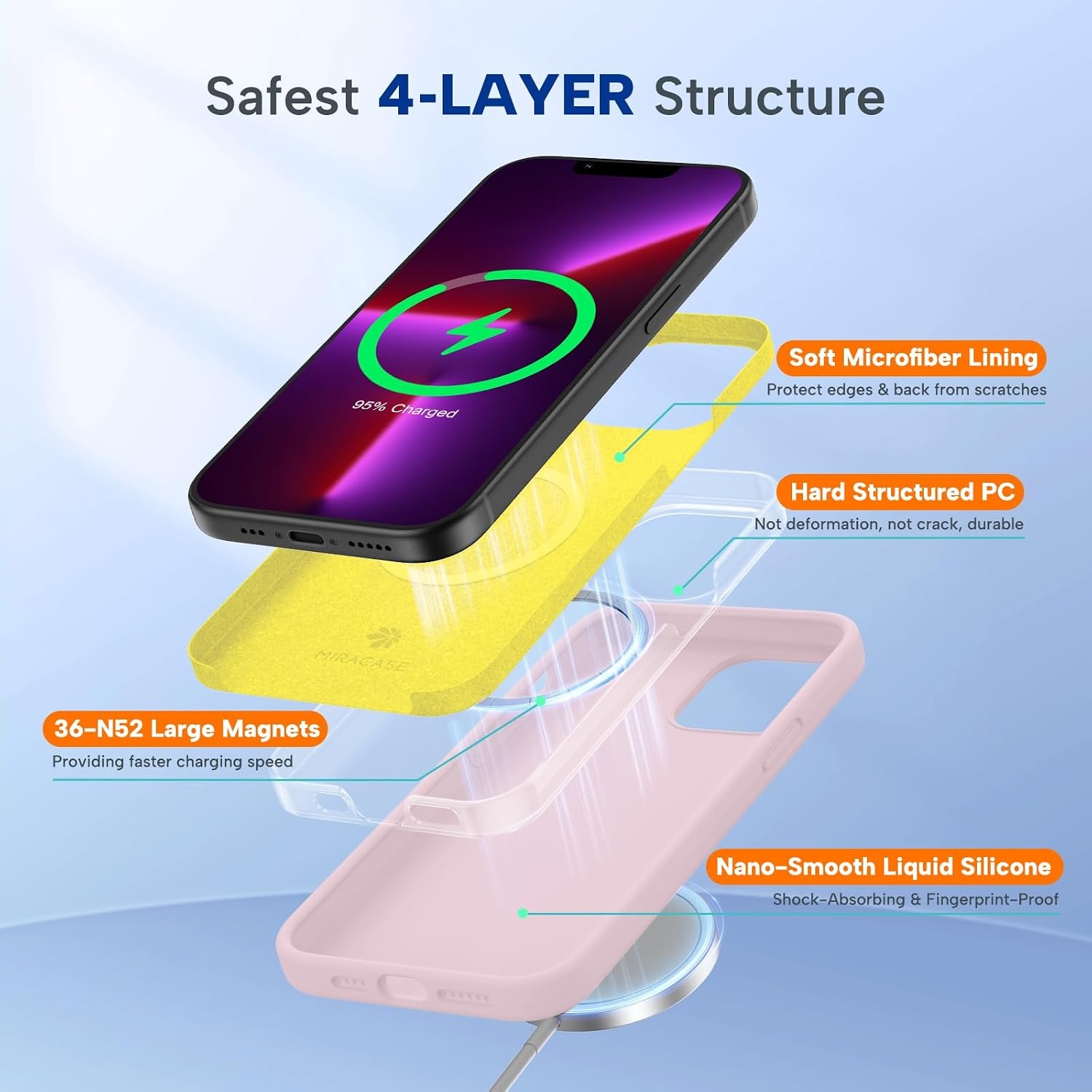image:imageMiracase Silicone amp Magnetic for iPhone 13 Pro Case Sand Pink
