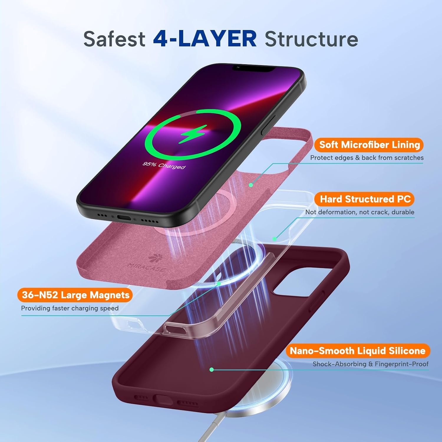 image:imageMiracase Silicone amp Magnetic for iPhone 13 Pro Case Wine Red