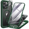 Magnetic Green