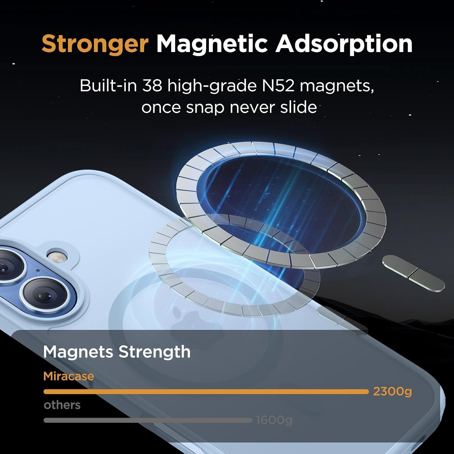 image:imageMiracase for iPhone 16 Pro Max Matte Series Case Magnetic LavenderLight Blue