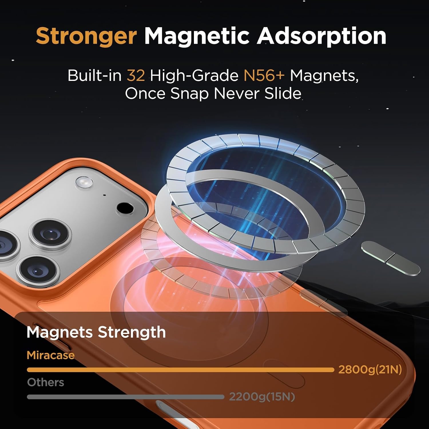 image:imageMiracase for iPhone 16 Pro Max Matte Series Case Magnetic LavenderOrange