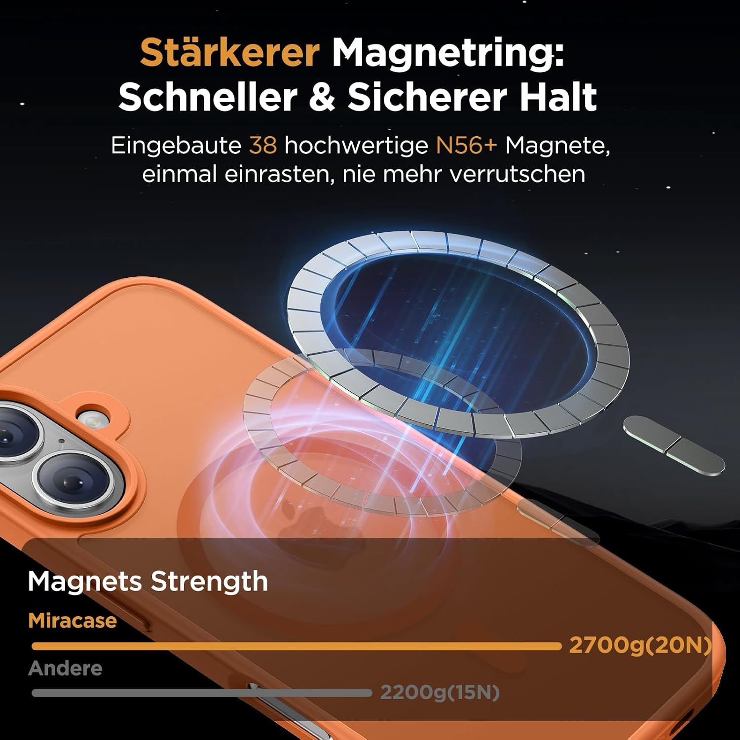 image:imageMiracase for iPhone 16 Pro Max Matte Series Case Magnetic LavenderOrange