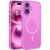 Classic Pink