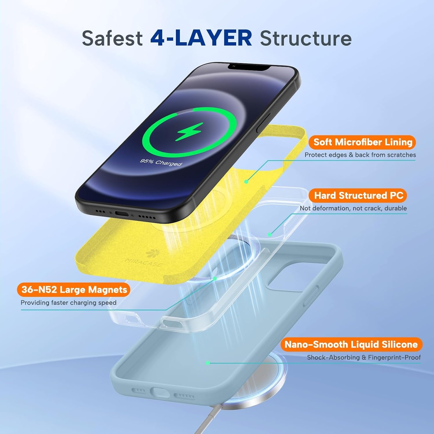 image:imageMiracase Magnetic for iPhone 12 CaseiPhone 12 Pro Case Baby Blue