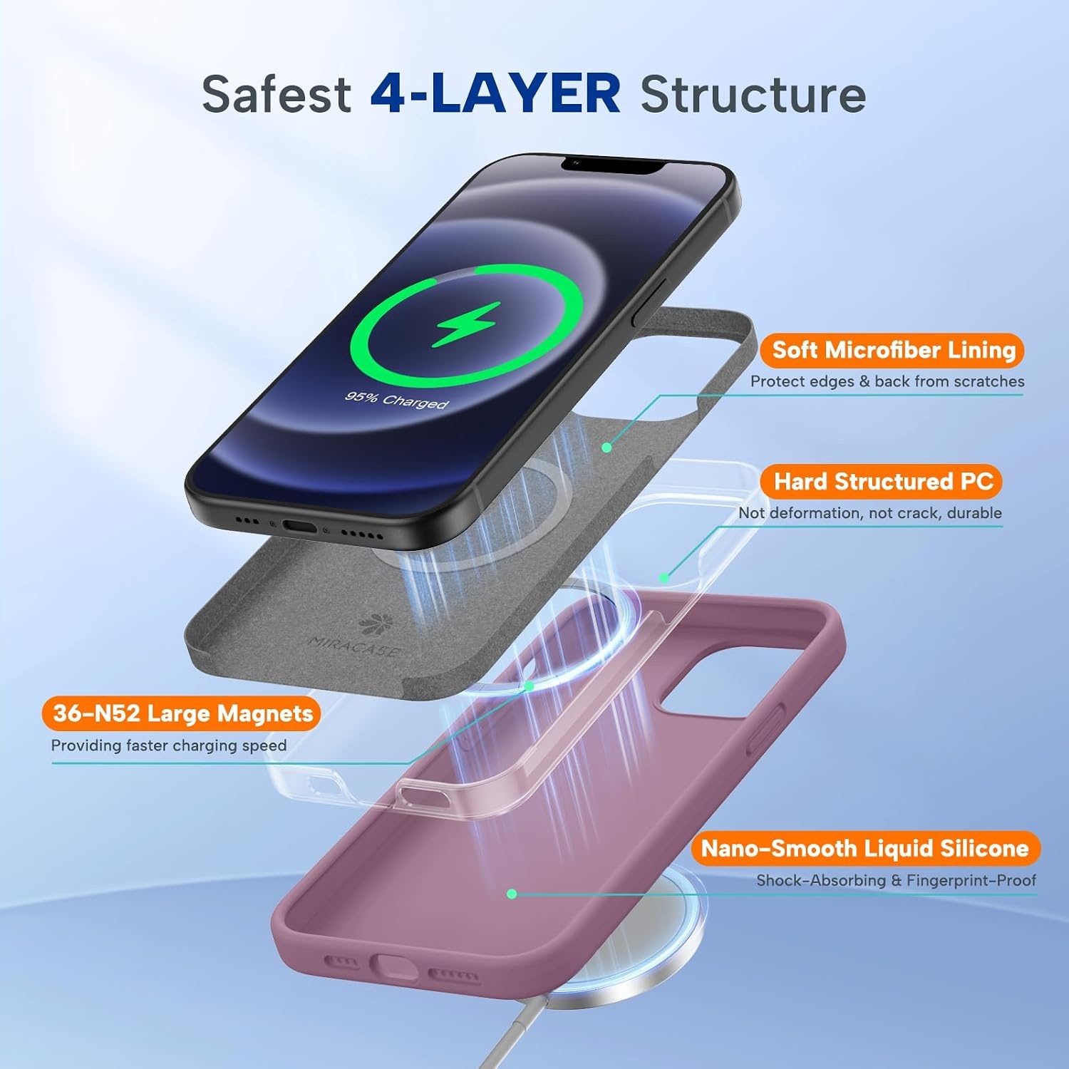 image:imageMiracase Magnetic for iPhone 12 CaseiPhone 12 Pro Case Blackcurrant
