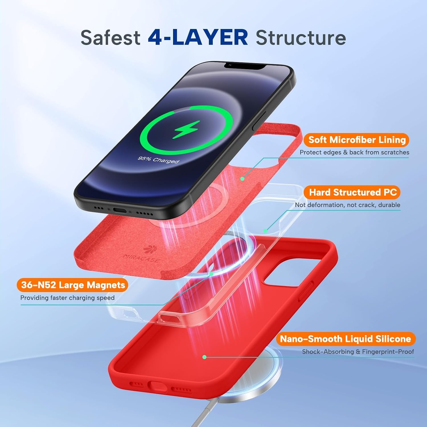 image:imageMiracase Magnetic for iPhone 12 CaseiPhone 12 Pro Case Red
