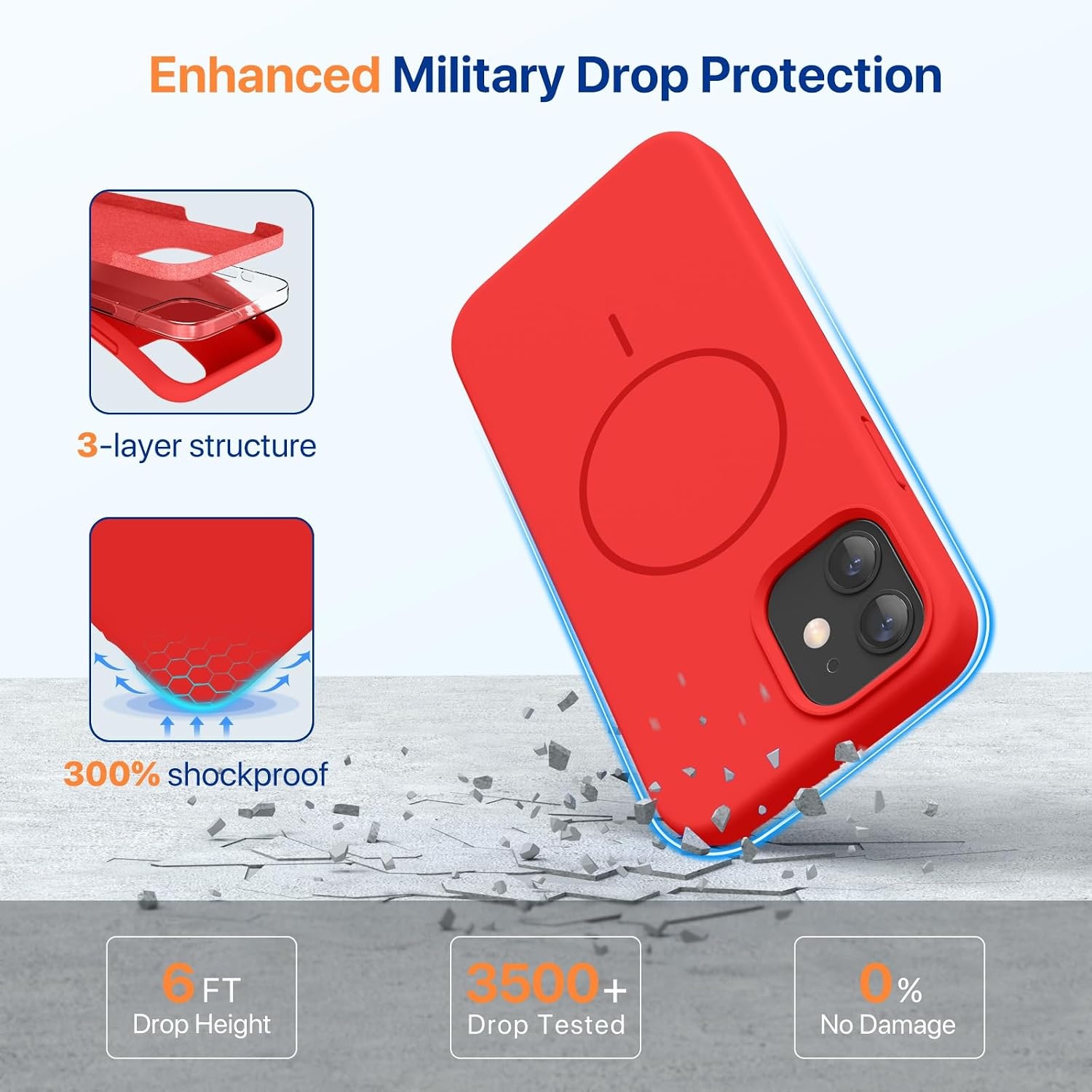 image:imageMiracase Magnetic for iPhone 12 CaseiPhone 12 Pro Case Red