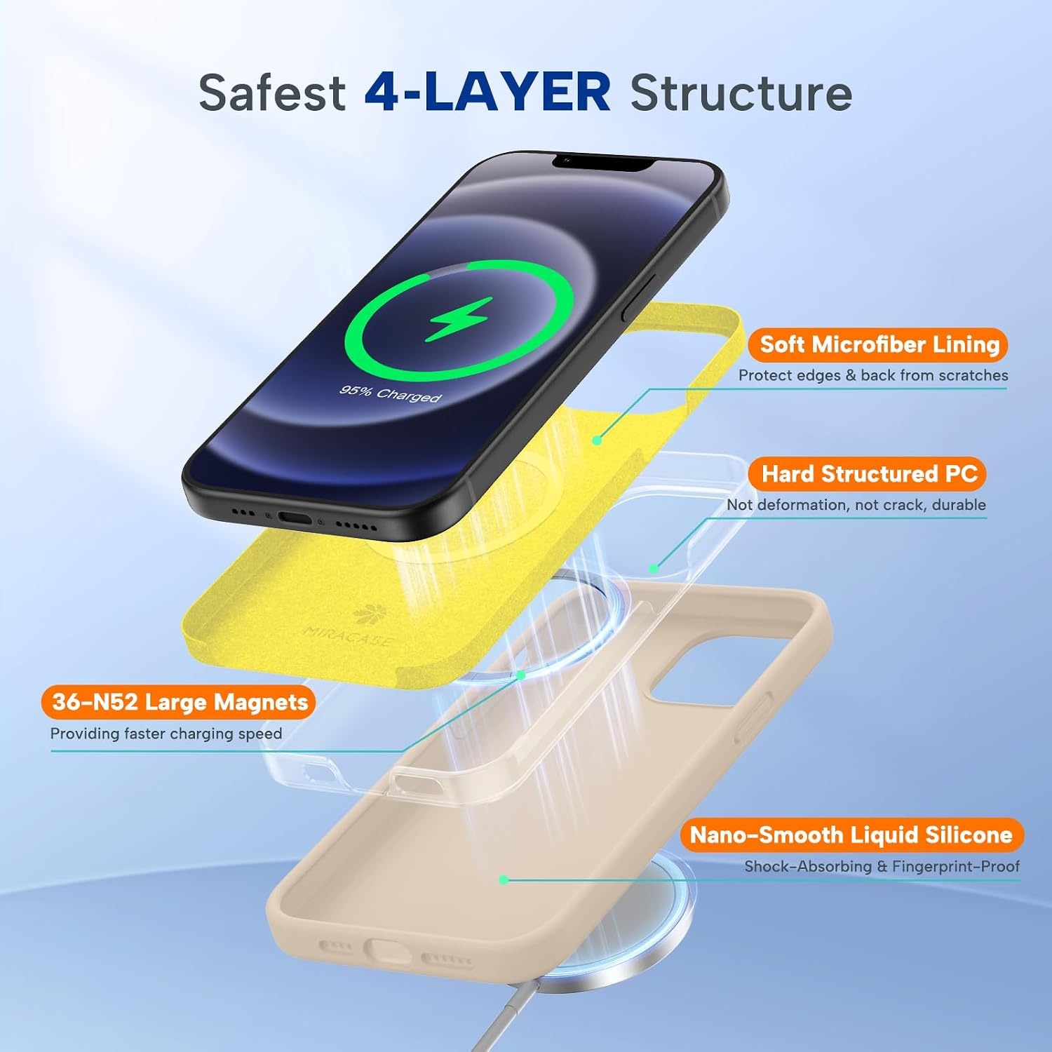image:imageMiracase Magnetic for iPhone 12 CaseiPhone 12 Pro Case Sand