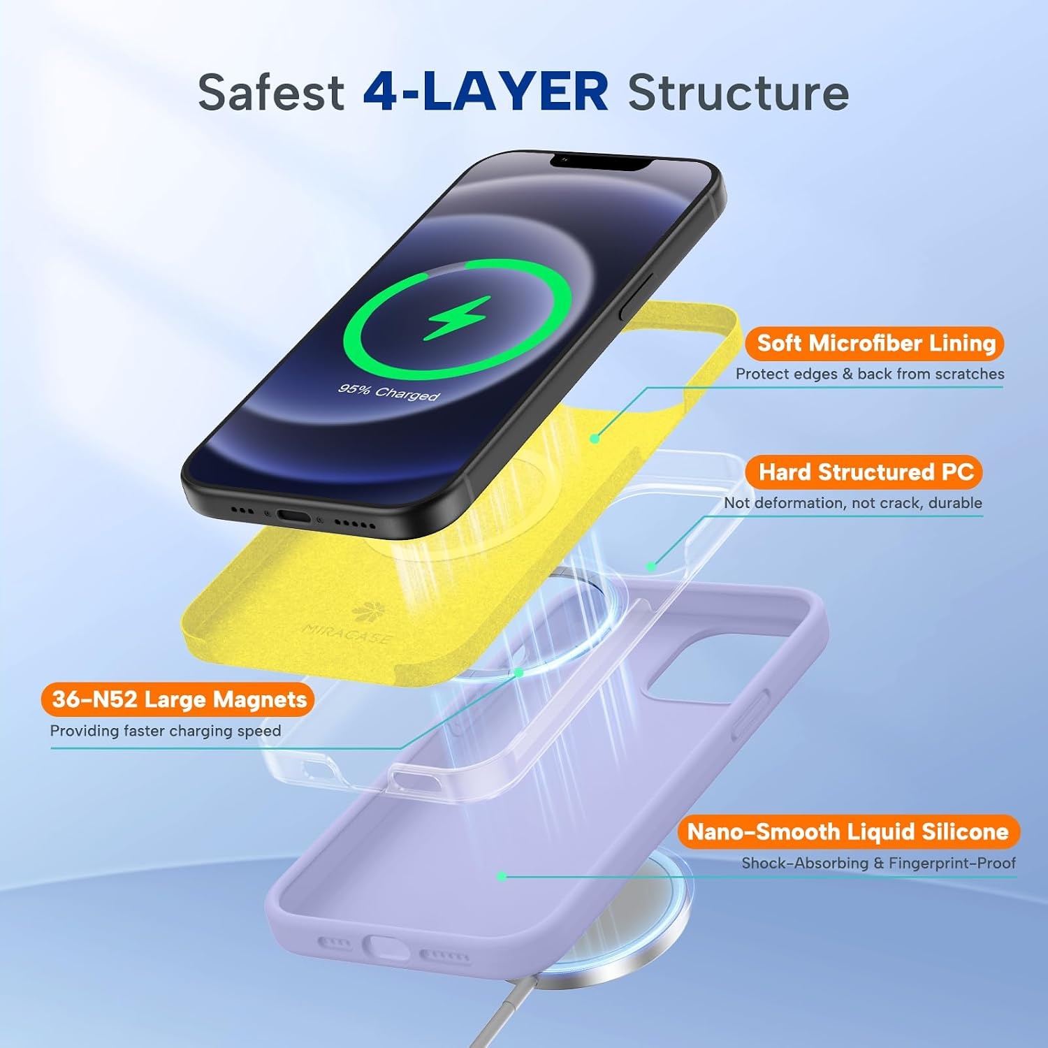 image:imageMiracase Magnetic for iPhone 12 CaseiPhone 12 Pro Case Violet