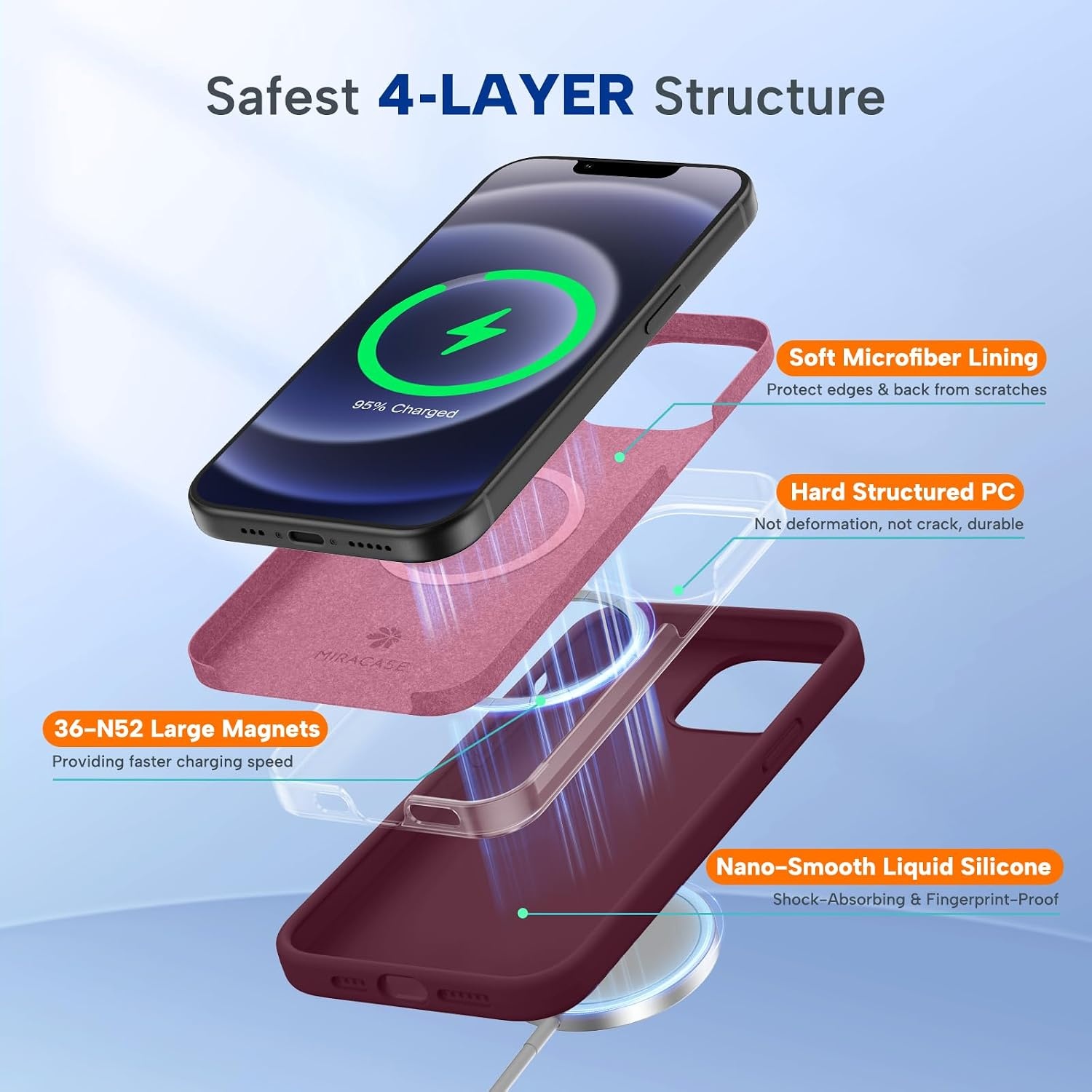 image:imageMiracase Magnetic for iPhone 12 CaseiPhone 12 Pro Case Wine Red